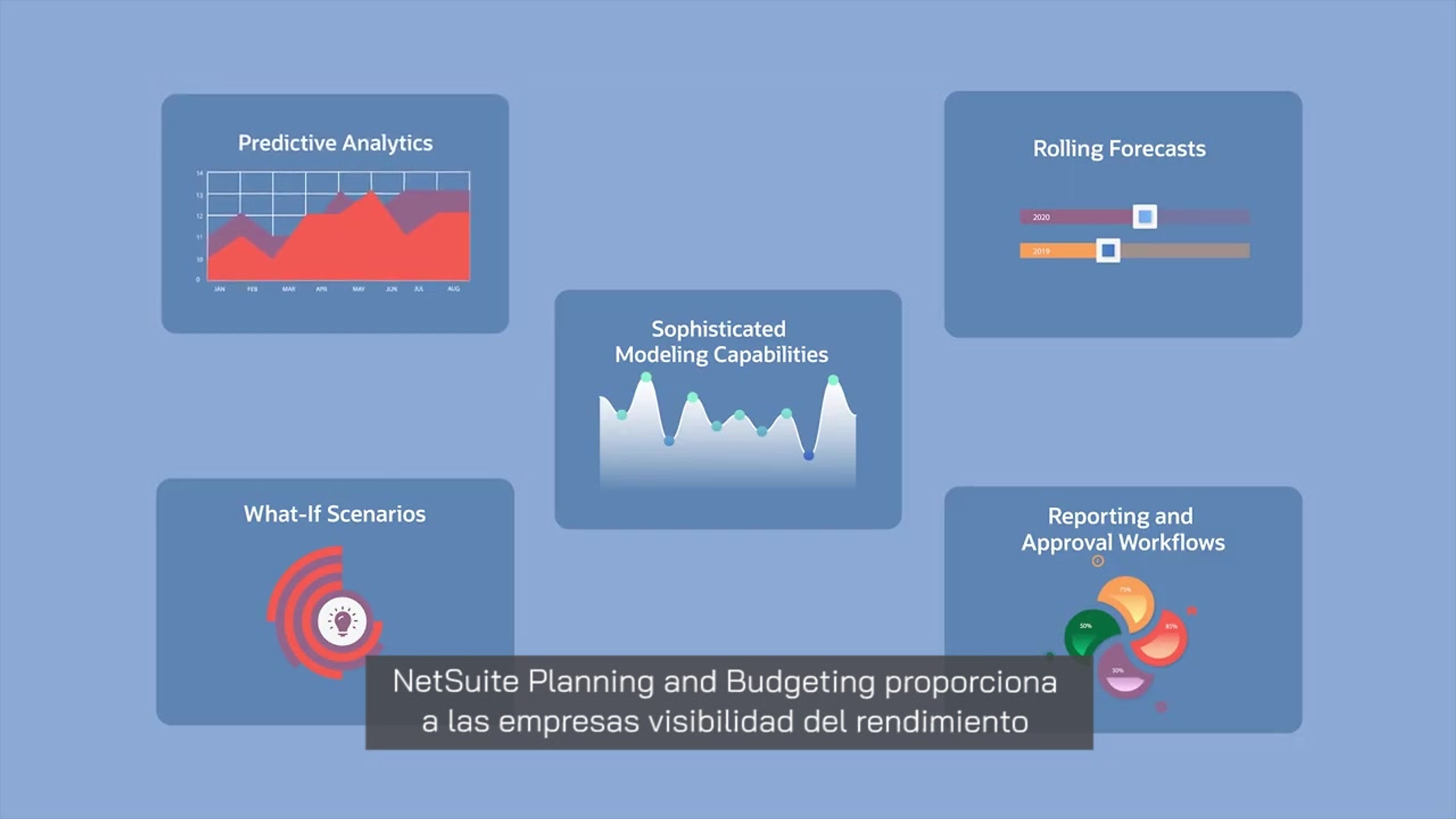 Oracle NetSuite Planning & Budgeting